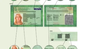 Número e Série da Carteira de&hellip;